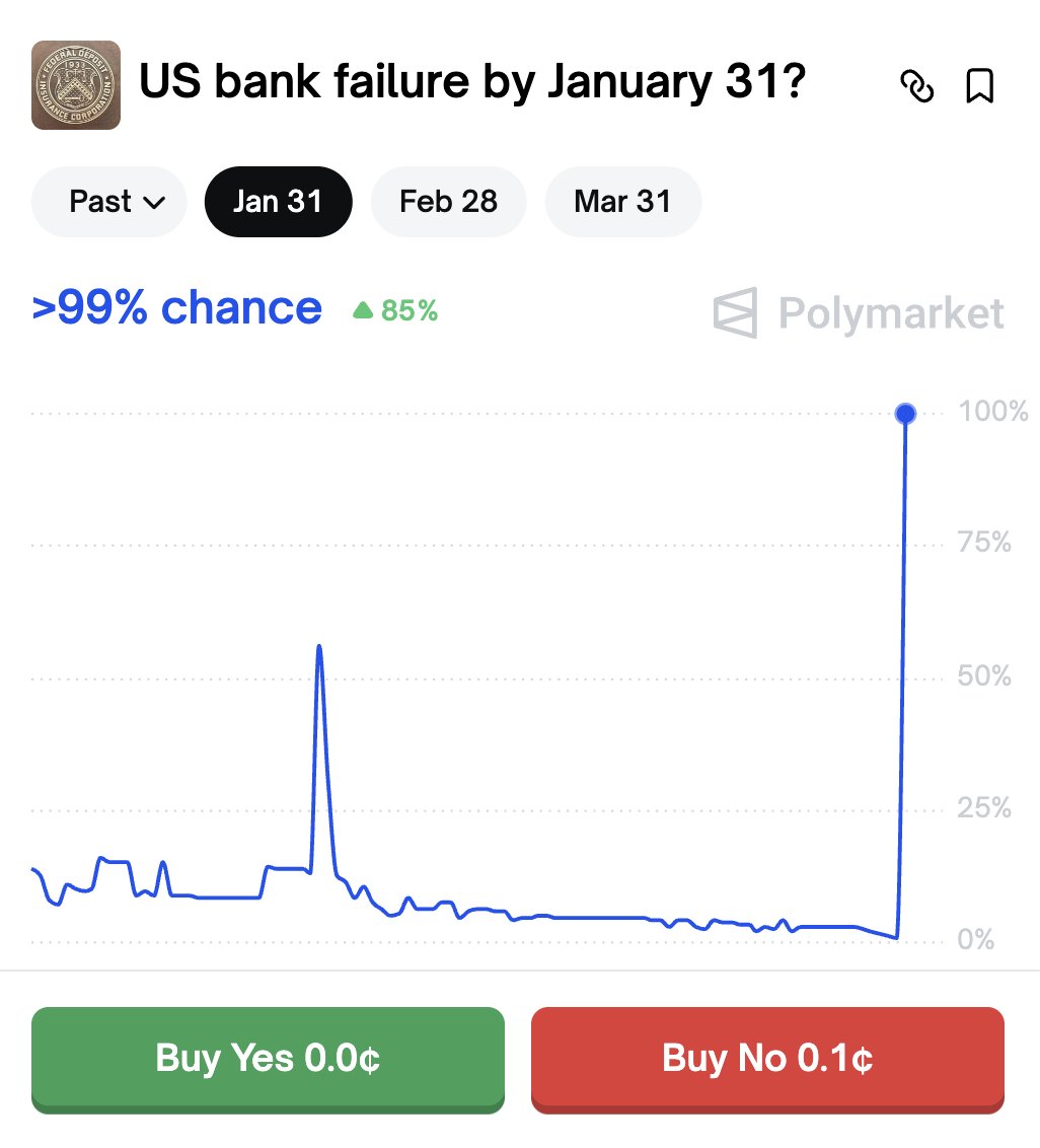 BREAKING: U.S. banks?