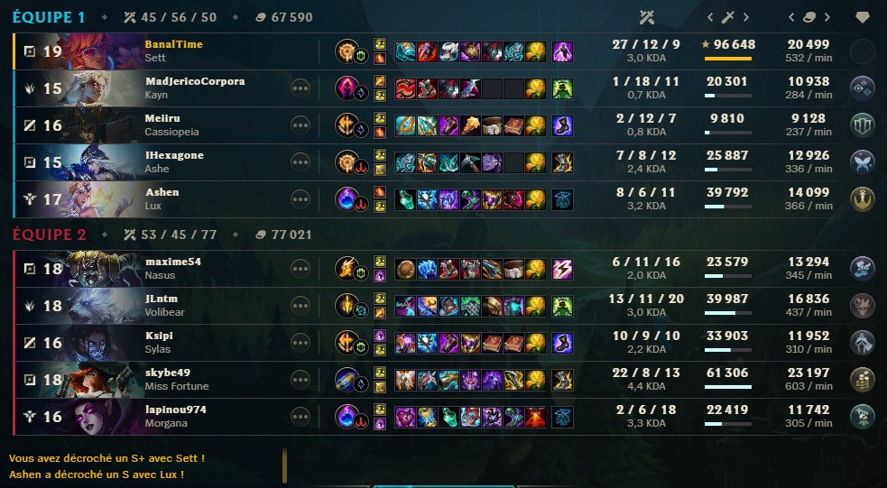 BanalTime⏳ tweet media