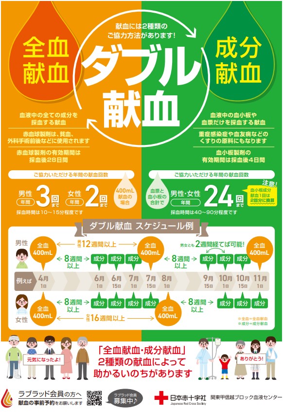YURAKUCHO_R's tweet image. おはようございます🌞

【1/31(土)の成分献血】
・予約：満床
・予約のない方は若干名のみ受付可能

【1/31(土)の全血献血】
・予約：14:30~18:00まで🈳あり
・当日予約は #ラブラッド または☎03-3213-8666まで✨

混み合う時間帯もございます。
お時間に余裕を持ってお越しください！