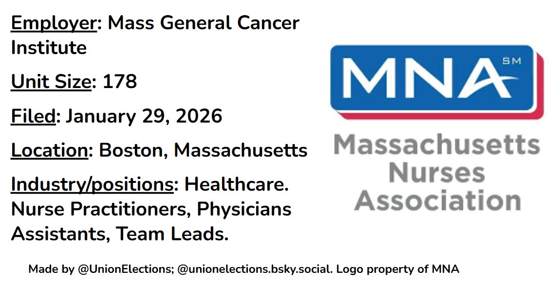 NEW: 178 healthcare workers in Boston are unionizing with <a href="/MassNurses/">MNA</a>.