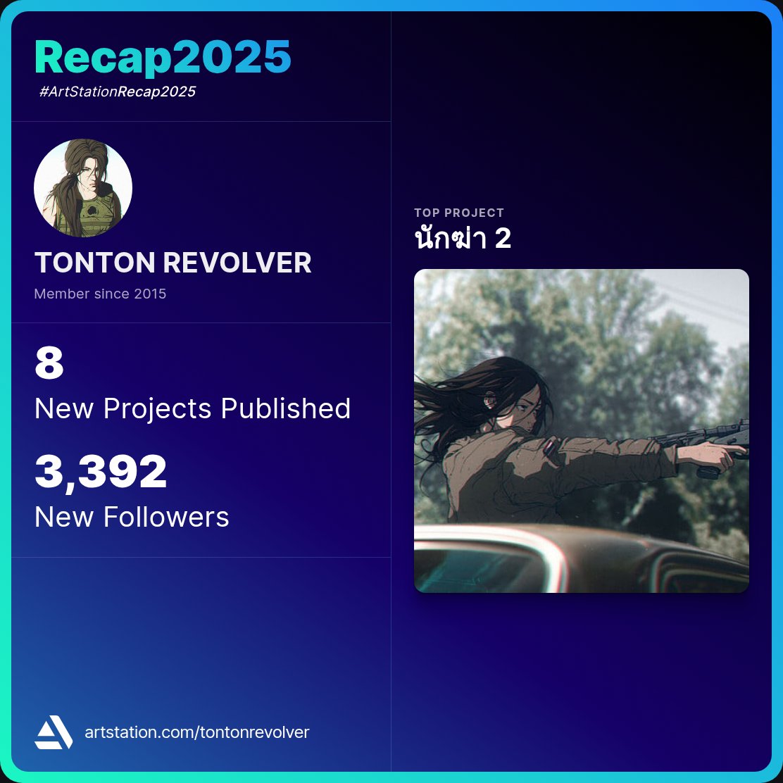 Tonton Revolver tweet media