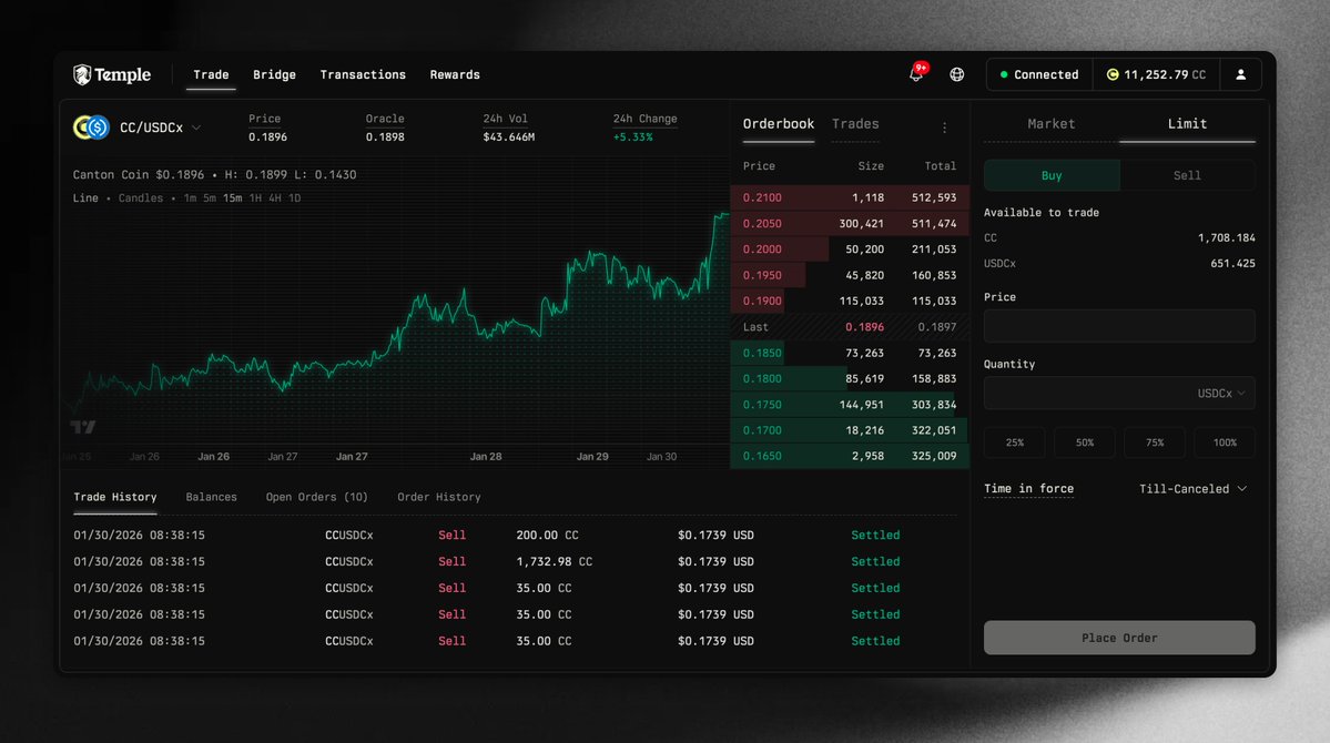 evanvar's tweet image. Bridge $USDC from Ethereum, Buy $CC natively on @CantonNetwork  through @temple_ny
