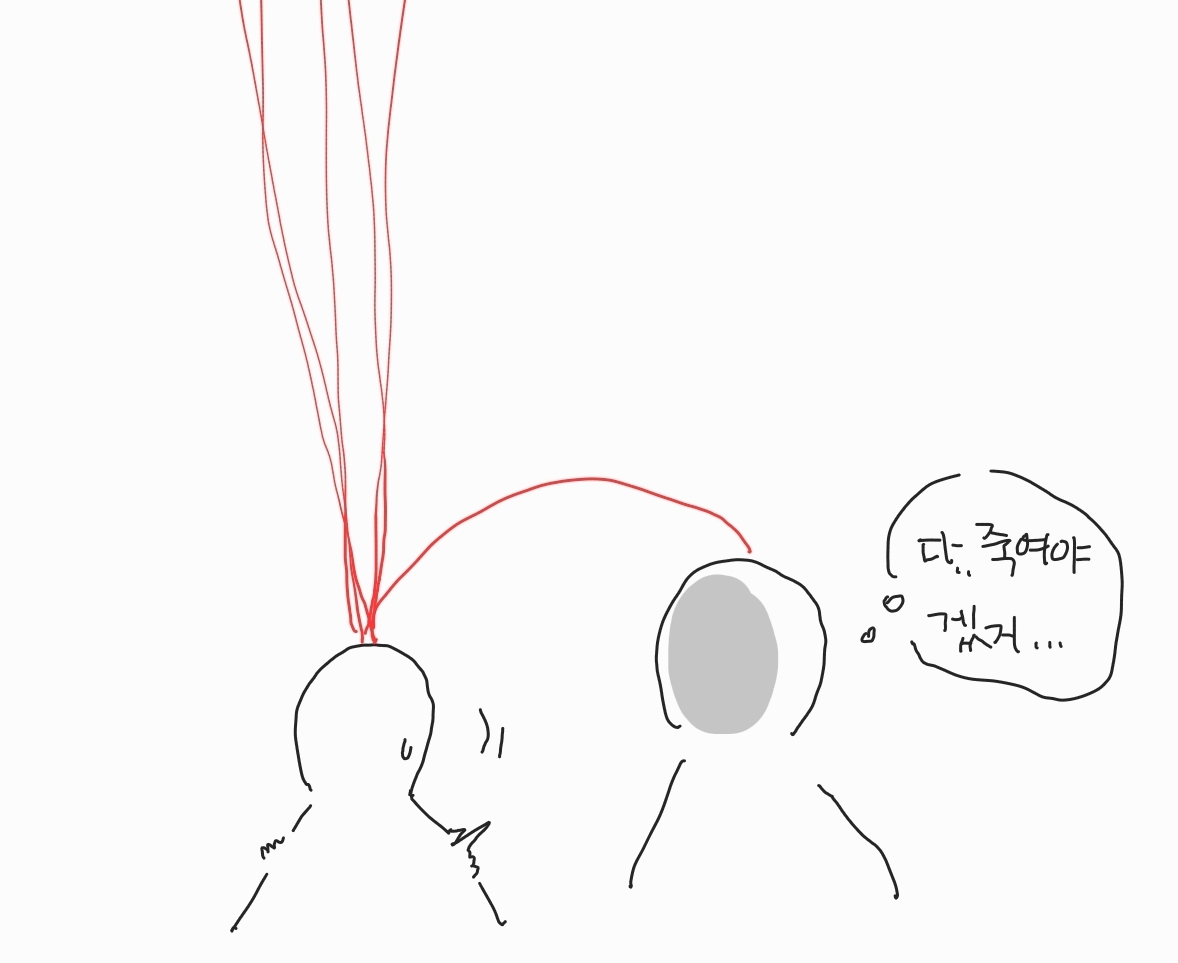 차교 tweet media