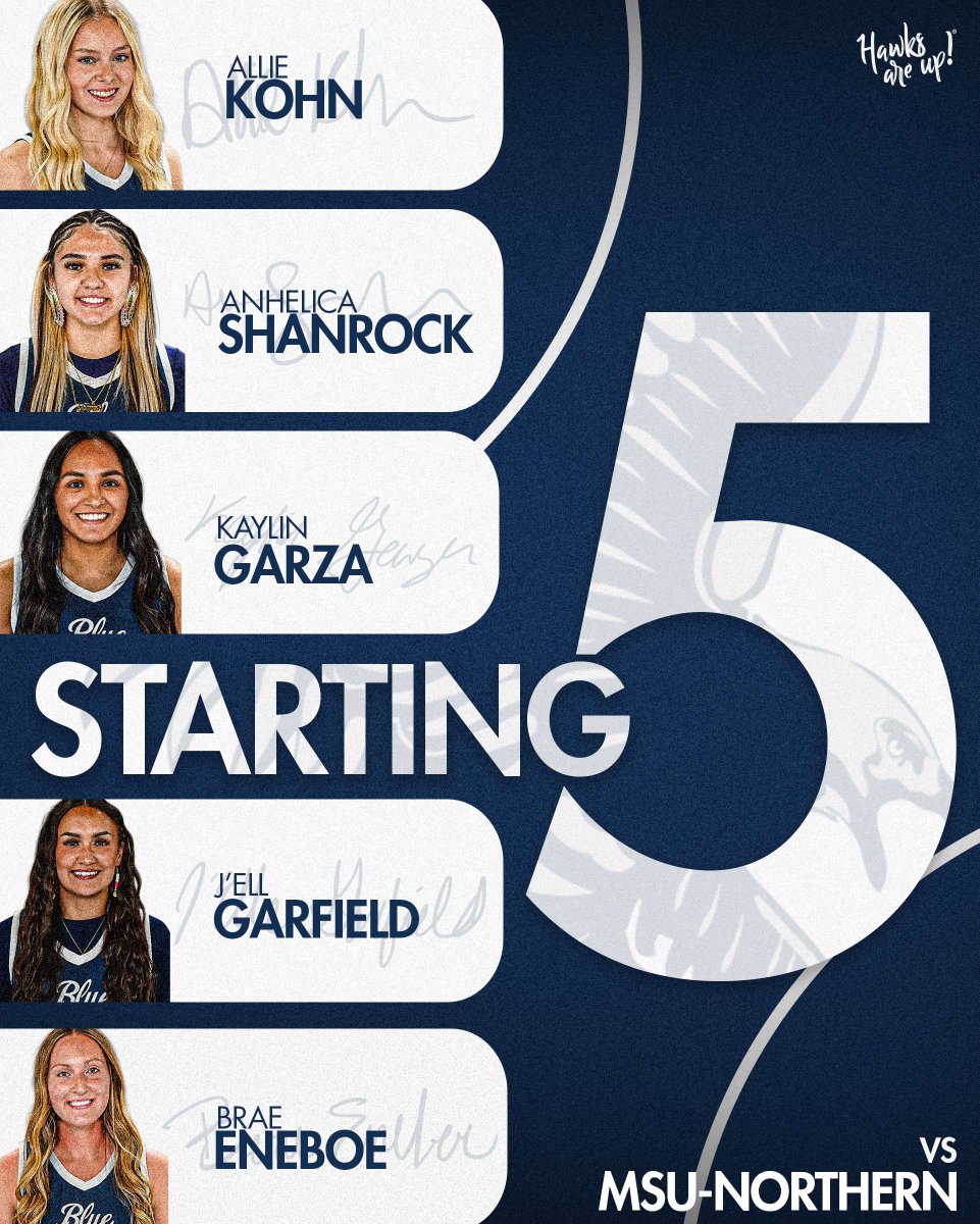 Dickinson State WBB tweet media