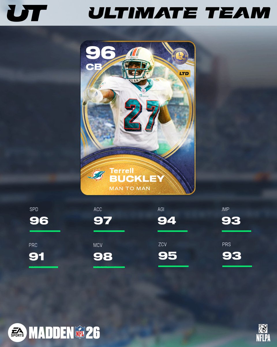 Madden Ultimate Team tweet media