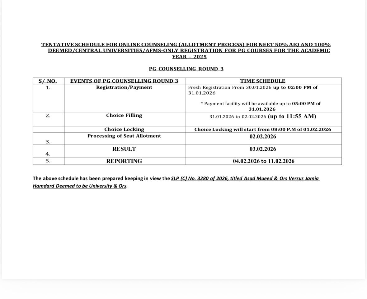 DGHSIndia tweet media