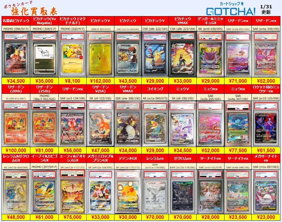 最安値‼️ PSA10 ゴールドレア　3枚セット　おまけ付き 2026年】ポケカPSA10鑑定の費用・依頼方法・高騰理由まとめ – トレカ