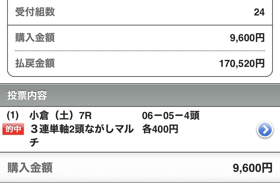 maria_0515_'s tweet photo. 小倉9R・京都9R［無料予想］
どちらも欲しい方→い��ね＆リポスト押して☝️

㊗️今日も【◎メモ馬】激走ラッシュ㊗️
東京6R 💰28万回収💰(勝負レース)
小倉7R  💰17万回収💰(無料レース) https://t.co/OCJHr1VBWH