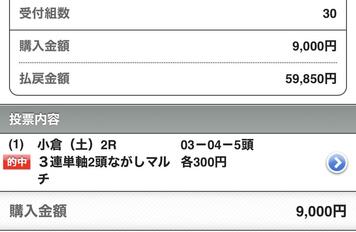 maria_0515_'s tweet photo. 小倉9R・京都9R［無料予想］
どちらも欲しい方→い��ね＆リポスト押して☝️

㊗️今日も【◎メモ馬】激走ラッシュ㊗️
東京6R 💰28万回収💰(勝負レース)
小倉7R  💰17万回収💰(無料レース) https://t.co/OCJHr1VBWH