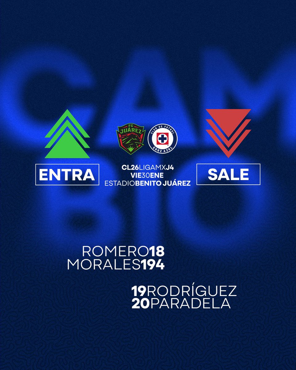 CruzAzul's tweet image. 66’ Modificaciones de La Máquina:
