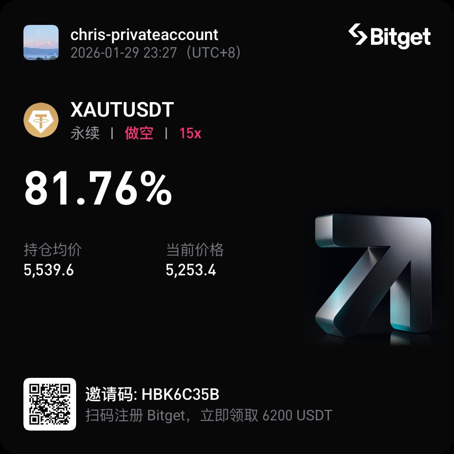 CryptoCC tweet media