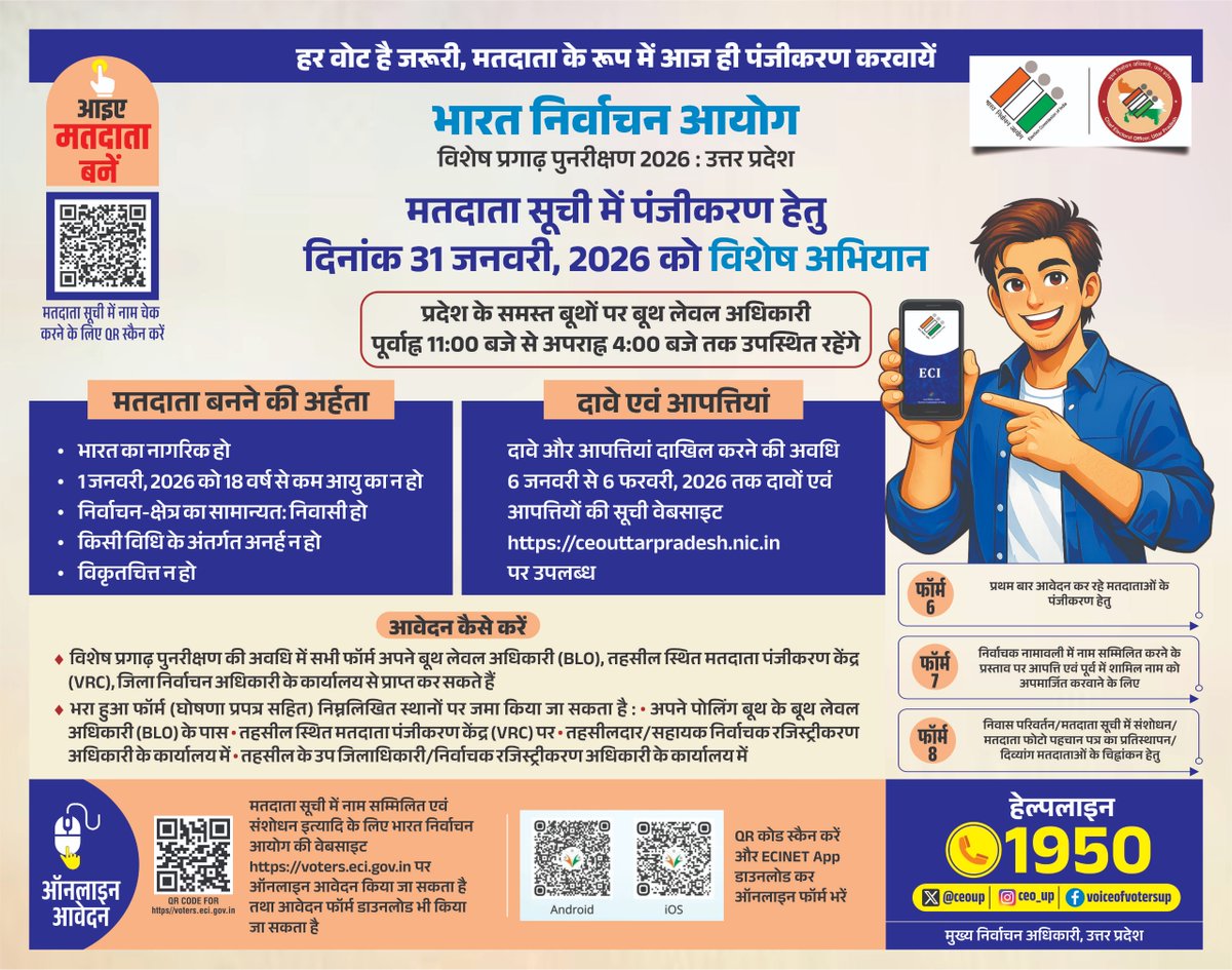 Commissioner Aligarh tweet media