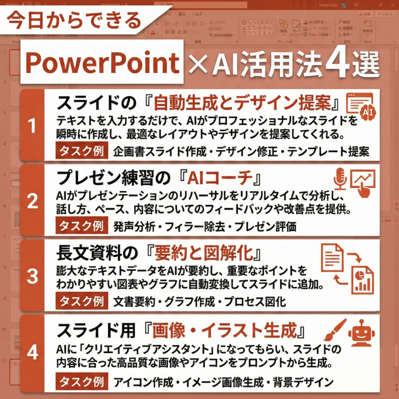 shift_ai_4's tweet photo. まだパワポ使って地道に資料作ってる人 
正直、もっと楽したくないですか？ 

今はAIで一瞬にして、よりハイクオリティなものを作れます。
でも実はこれ""業務効率""を上げているだけ。 

AIの活用方法がサクッと学べるのは ここの無料セミナー↓
https://t.co/26ICH8E3JM https://t.co/1brTCHg8aA