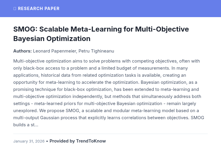 aitrendings's tweet photo. TrendToKnow AI: SMOG: Scalable Meta-Learning for Multi-Objective Bayesian Optimization

👥 Leonard Papenmeier &amp; Petru Tighineanu

#AIResearch #BayesianOptimization #MetaLearning #MultiObjective

Provided by TrendToKnow AI
🔗 https://t.co/LKJEWWPS4X https://t.co/3hNeE4IoPw