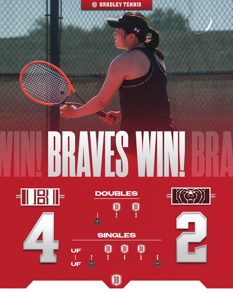 𝗧𝗛𝗔𝗧'𝗦 𝗔 (late night) 🅱️𝗥𝗔𝗩𝗘𝗦 𝗪𝗜𝗡! 🌙🎾