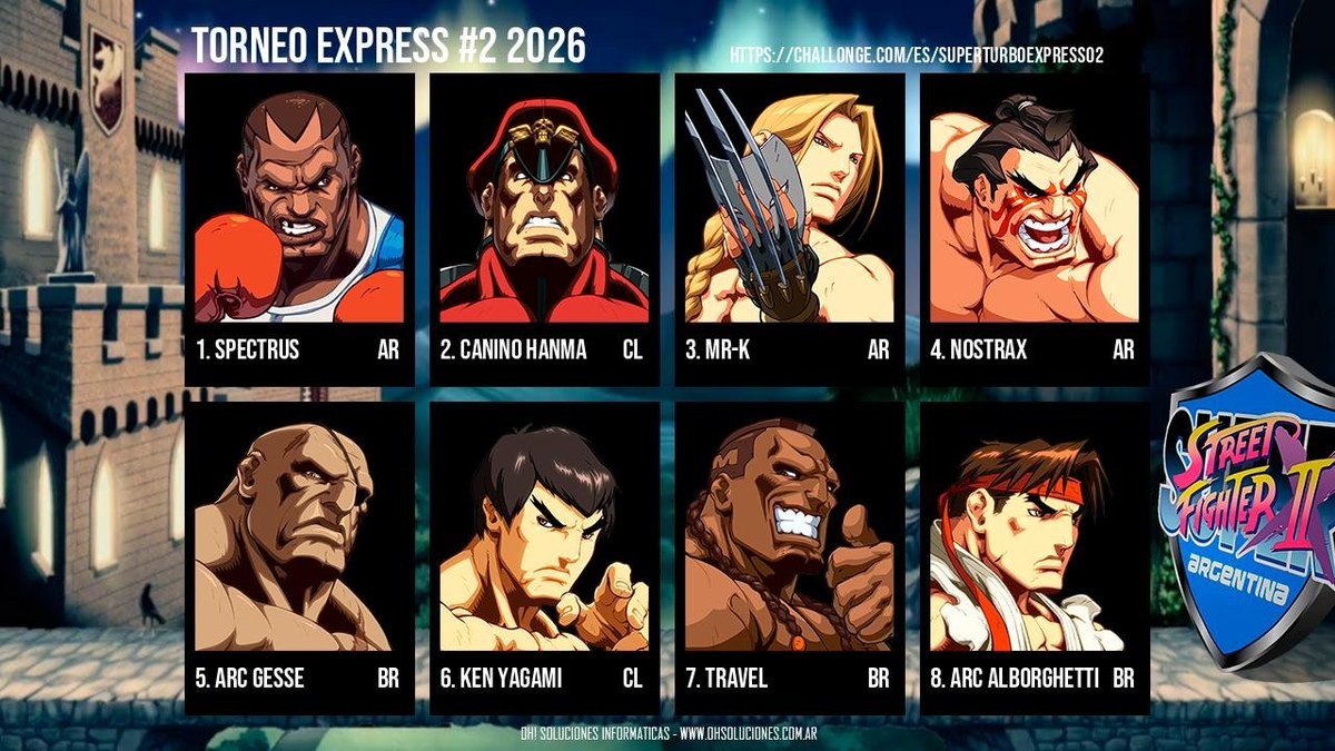 SSF2XARG tweet media