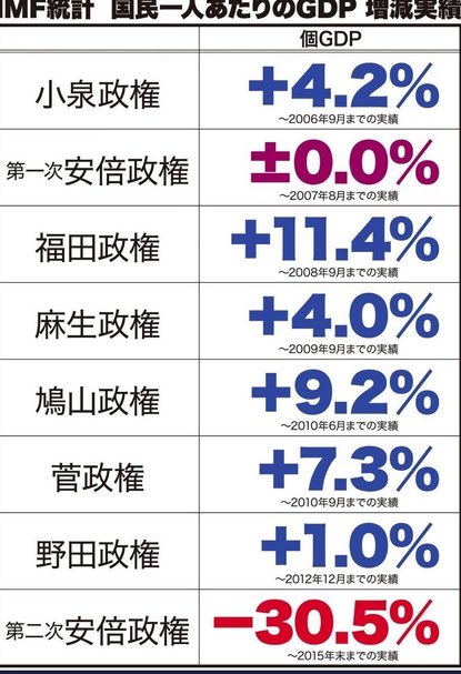 Swimming tweet media