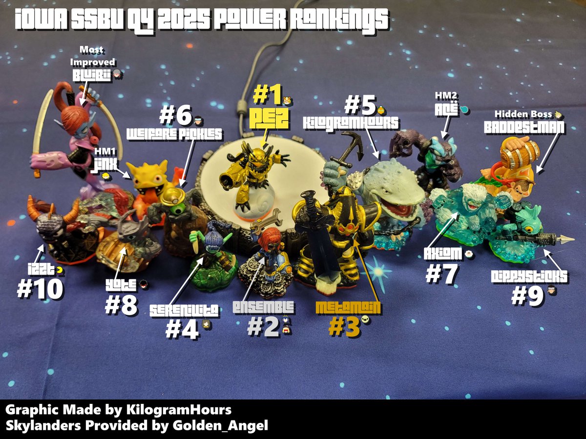 Iowa Smash Ultimate tweet media