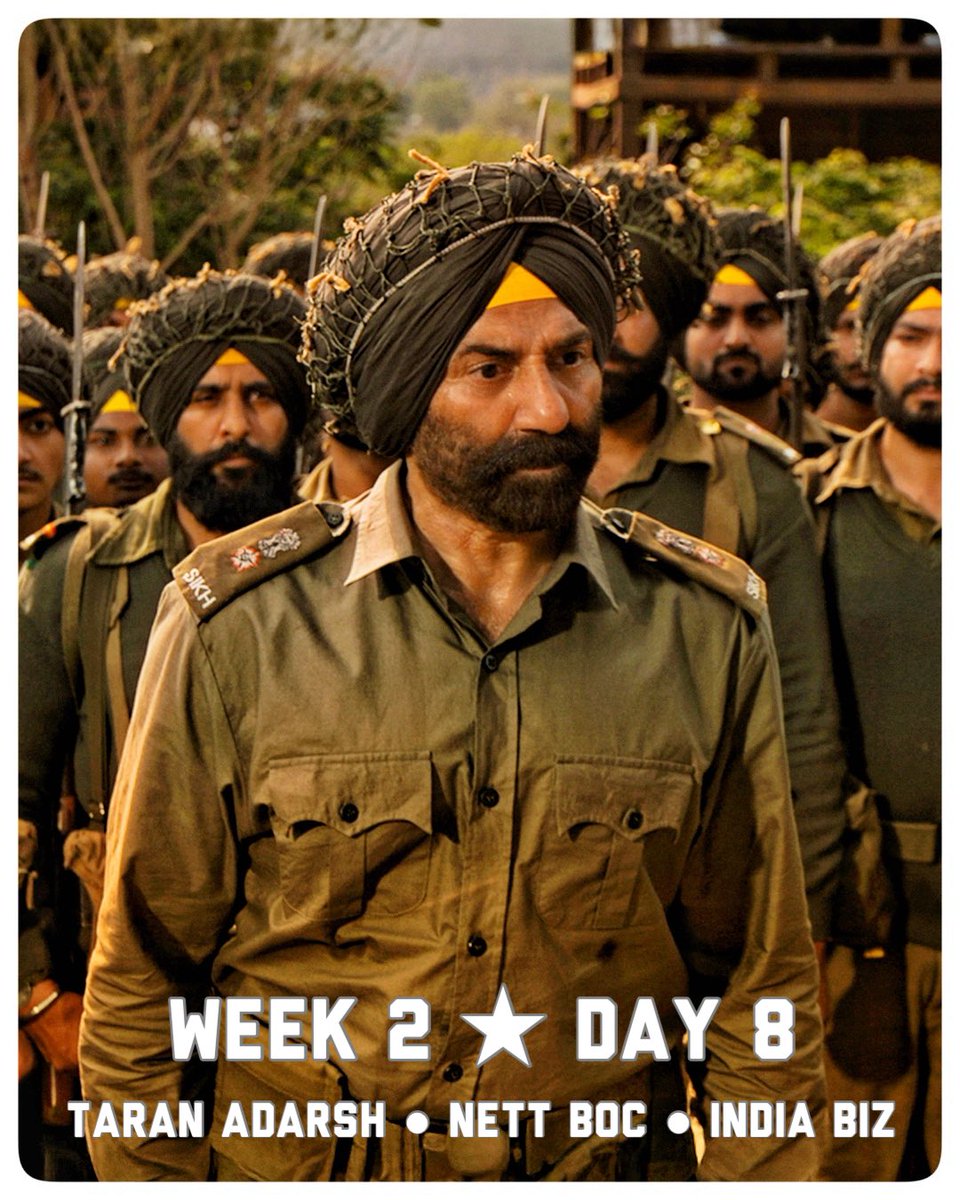 #Border2 commences Week 2 on a steady note, with the [second] Friday matching the [first] Thursday numbers, despite multiple new releases hitting theatres on Friday.

The film has managed to stay in double digits and is expected to climb higher on Saturday and Sunday.

⭐️