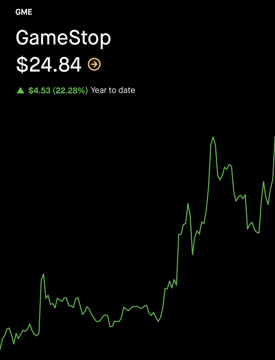 Professor tweet media