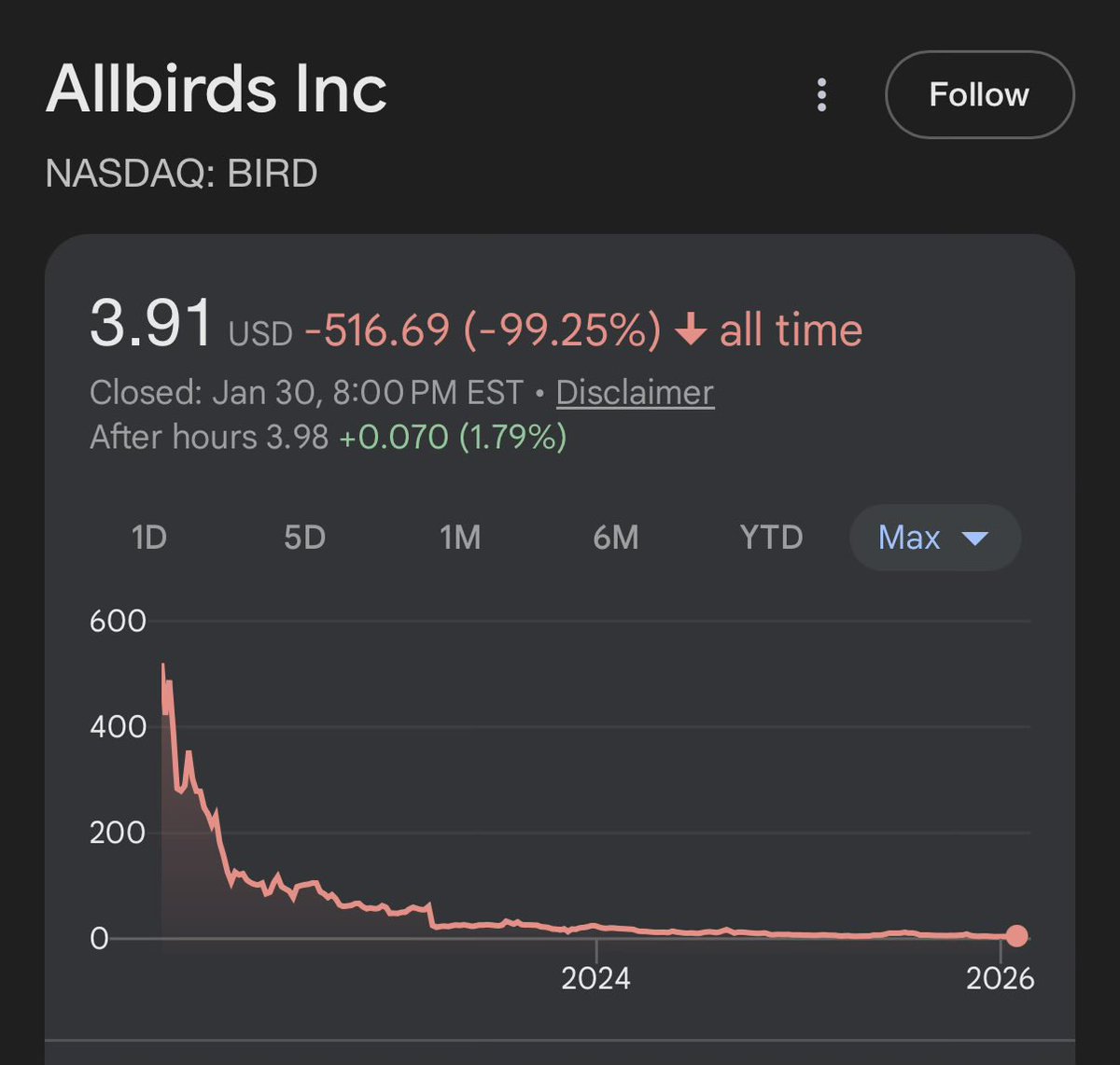 R.F. Kenmore tweet media