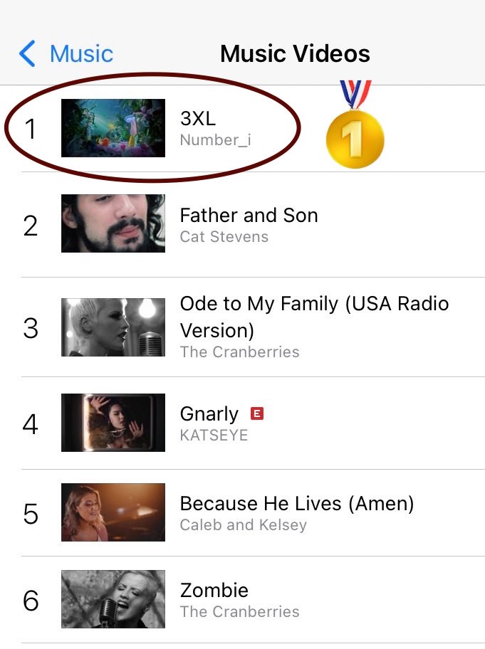 mmmixim's tweet photo. 🥇🥇速報&amp;大ニュース🥇🥇

カナダ🇨🇦のiTunes
カナダ総合ビデオ部門
『3XL｣』一位🥇😭

カナダ全国の総合ランキングでの一位
すごい！すごい！すごい！！😭

ジャンル別じゃないよ
カナダ国内で1番！！🇨🇦

#Number_i 唯一無二…カナダでも！

#Ni_3XL #平野紫耀 #岸優太 #神宮寺勇太
@number_i_offic https://t.co/T3T8jBxMPD
