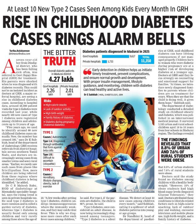 Srivatsal Subramaniam TOI tweet media