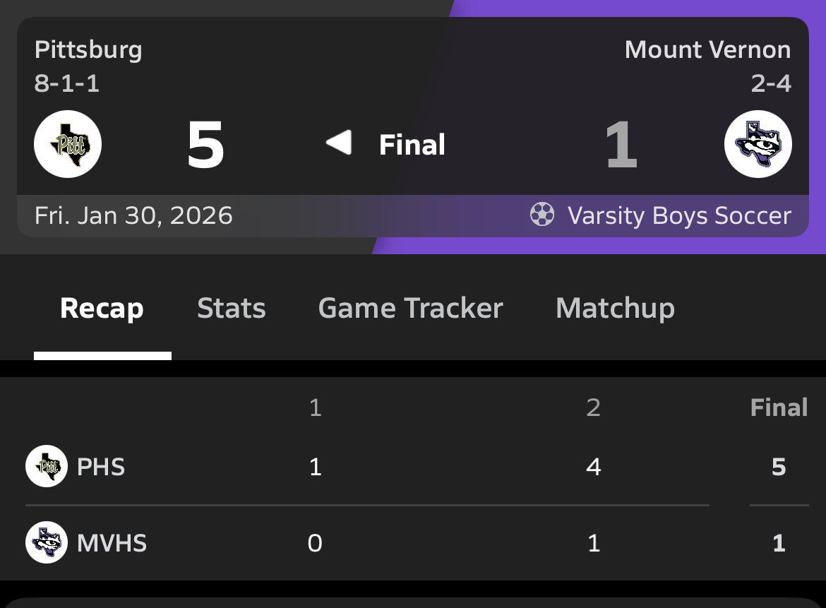 Pitt_Soccer1's tweet photo. Congratulation to the varsity on a big 5-1  win vs MV to start off 1-0 in district. Juan Olmos was the player of the game! Notable performances were also Hugo Becerril and Alan Ramirez with 2 goals each. 

Congratulations to the Jv on a 2-0 win vs MV

🏴‍☠️⚽️🏆 https://t.co/N9zm8MXPL3