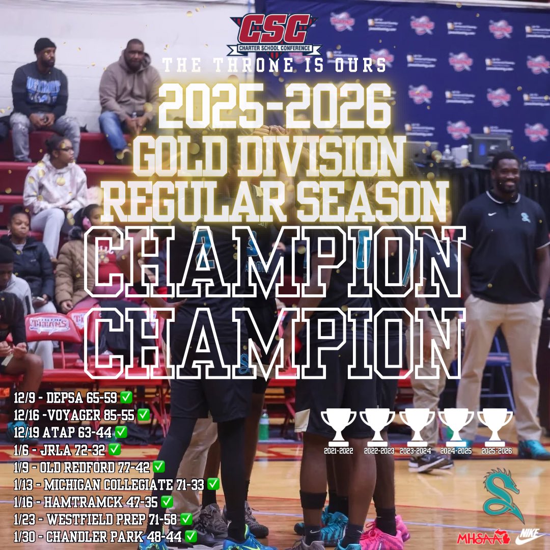 Summit Academy Dragons tweet media