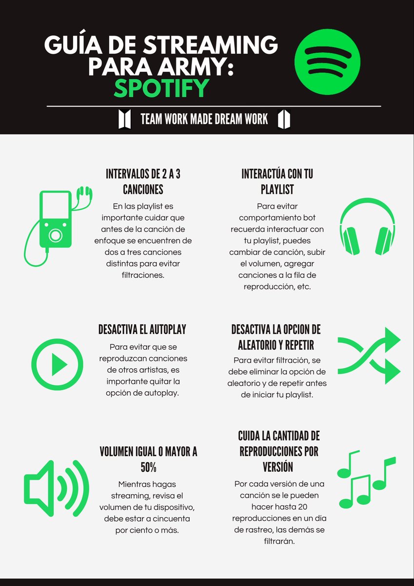outrofuture's tweet image. Los récords no llegan solos.

Si queremos callar bocas y demostrar quién manda y tiene el verdadero impacto: hagamos 👏🏼 streaming 👏🏼 en 👏🏼 todas 👏🏼 las 👏🏼 plataformas 👏🏼