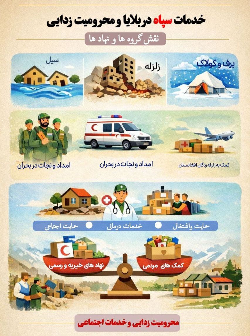 خدمات در بلایا و محرومیت زدایی

#سپاه_ضد_تروریسم 
#IRGCCounterTerrorism 

🇮🇷
