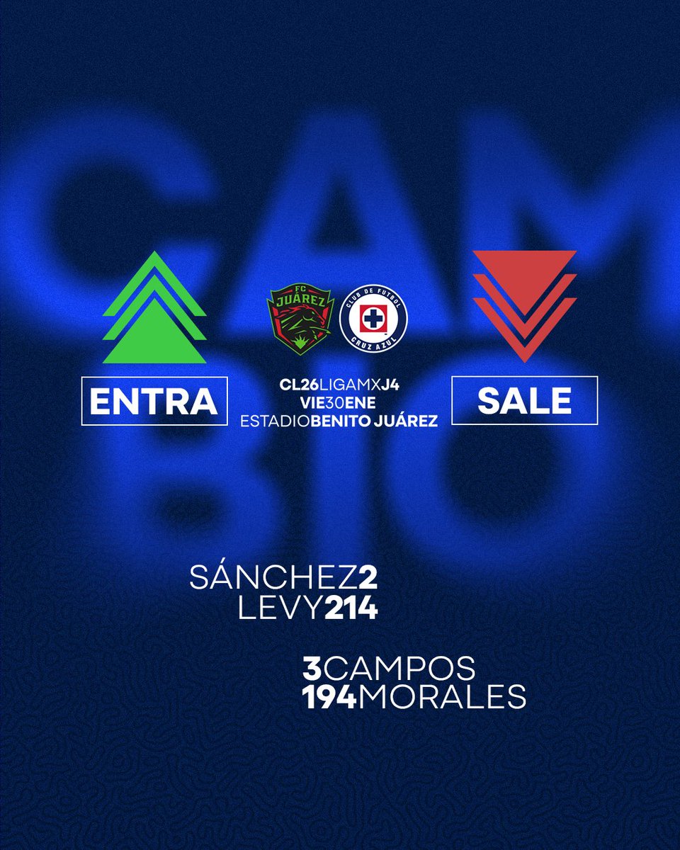 CruzAzul's tweet image. 86’ Modificaciones: