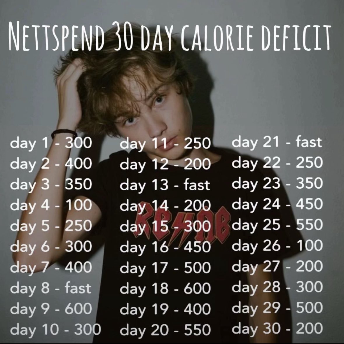fishyfish55's tweet photo. new diet just dropped https://t.co/8gRvC5wTCW