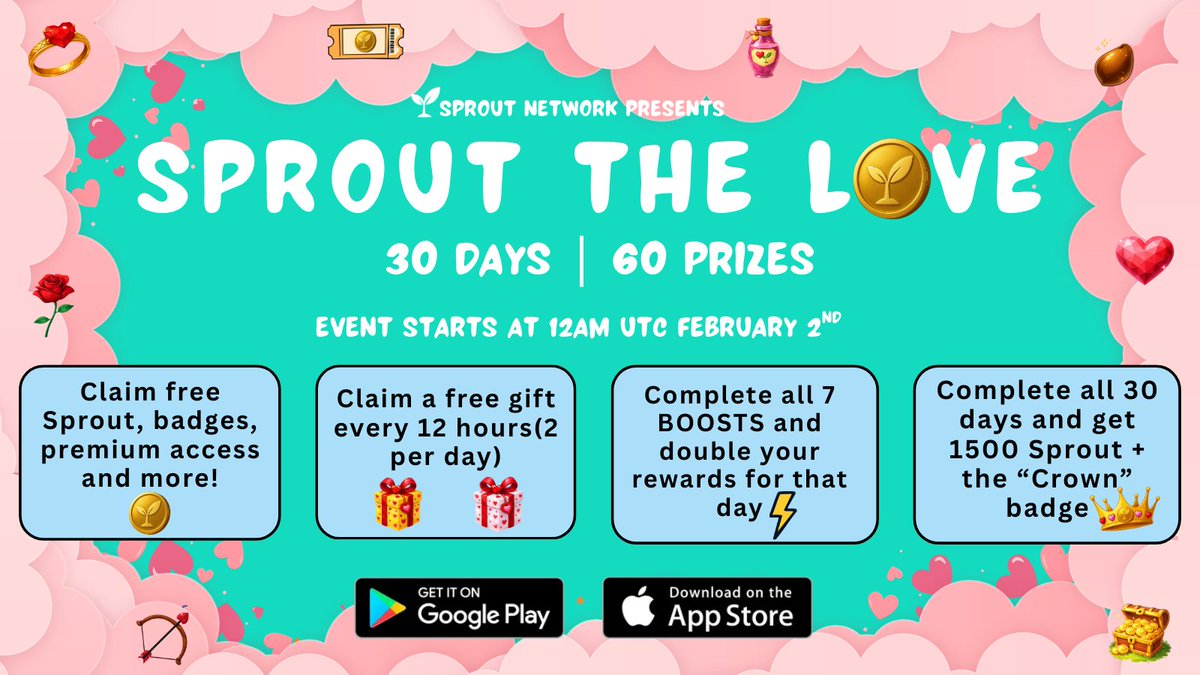 Sprout Network Official tweet media