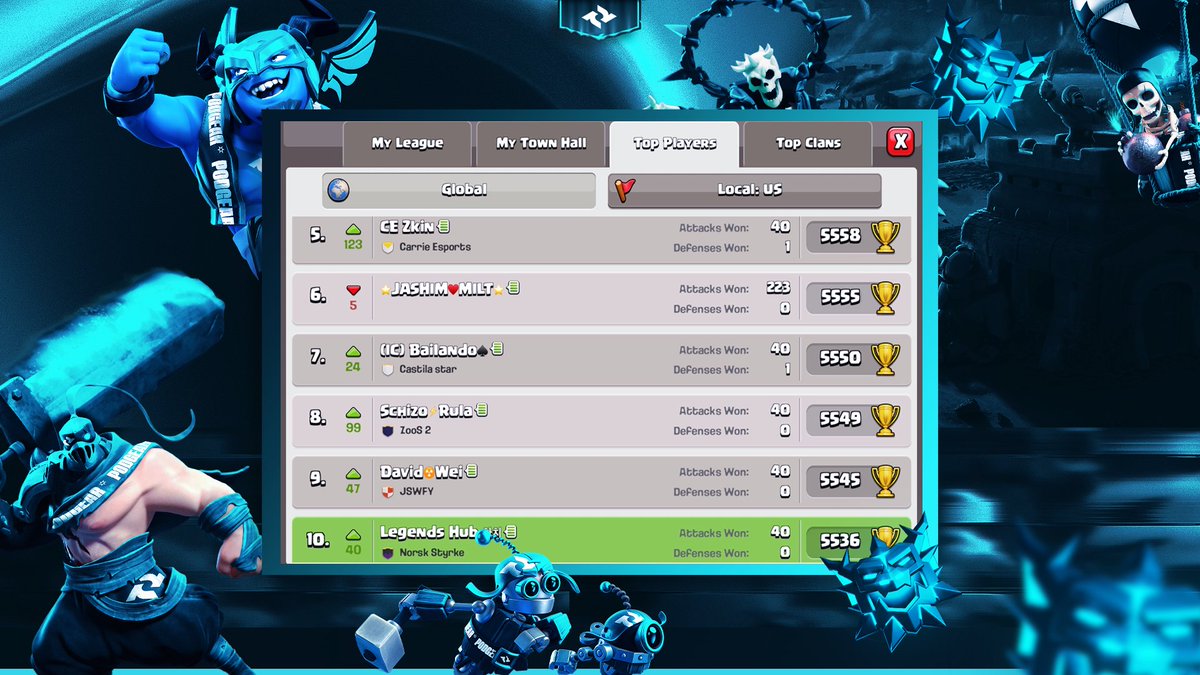 POD GEAR CoC tweet media