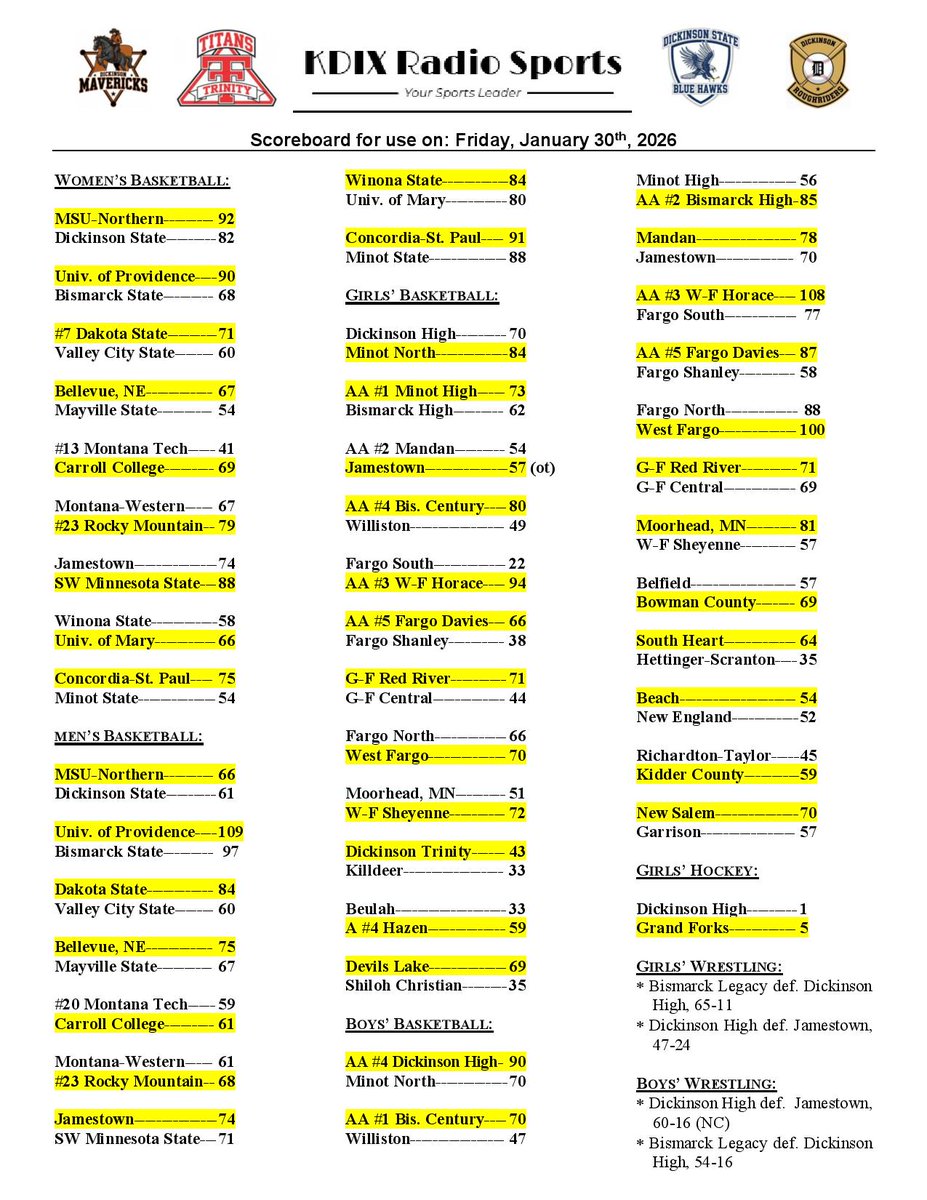 Jim Dahl ⚾️ 🏀 🏈 📻 🎤 tweet media