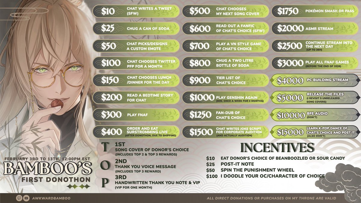 🐼🎋 First ever donothon! 🎋🐼

My house is no longer in danger of being seized, but I need a little help to get through the next month! All donations or gifts through throne are valid~

When: February 3rd to 13th, 12PM EST
Where: Twitch, YT, TikTok

Let's have some fun!