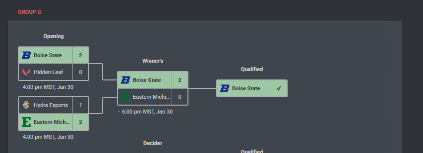 Boise State Valorant tweet media