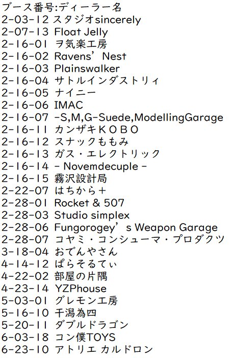 ワンフェス公式サイトのディーラー検索で『アーマードコア』or『アーマード・コア』で出てきたページをチャッピーにぶち込んでリスト化してもらったけど、これでOK❓
ワイの卓抜けてる🥲とかあったら教えて🙏
AC関連卓全部巡りたいから🥰
#アーマードコア #WF2026冬 #ワンフェス