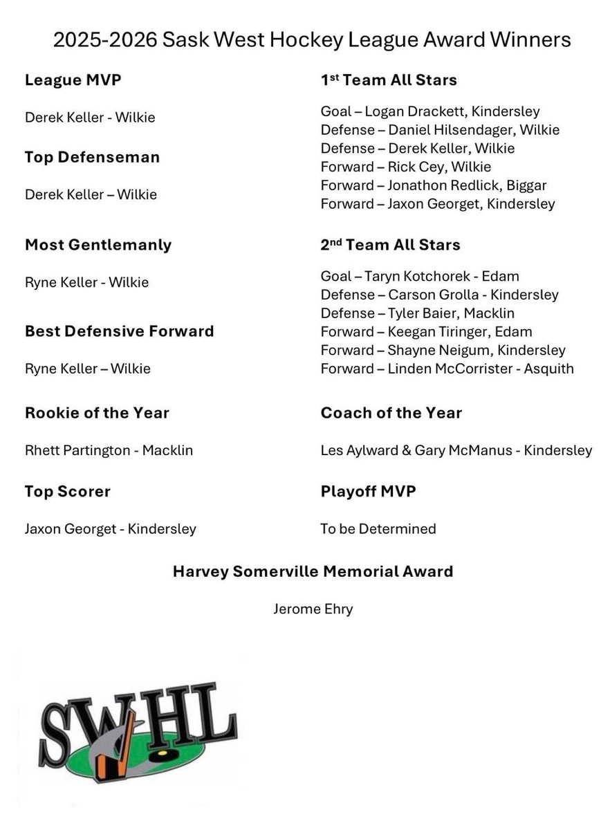 Kindersley Senior Klippers tweet media