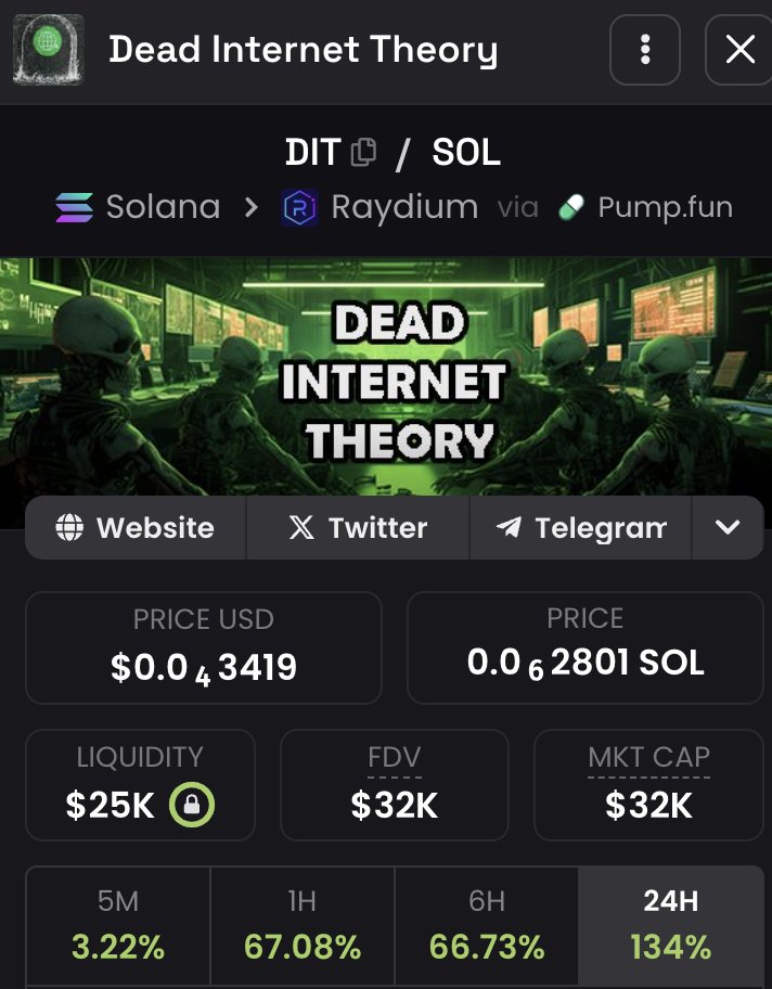 A life of Integrity tweet media