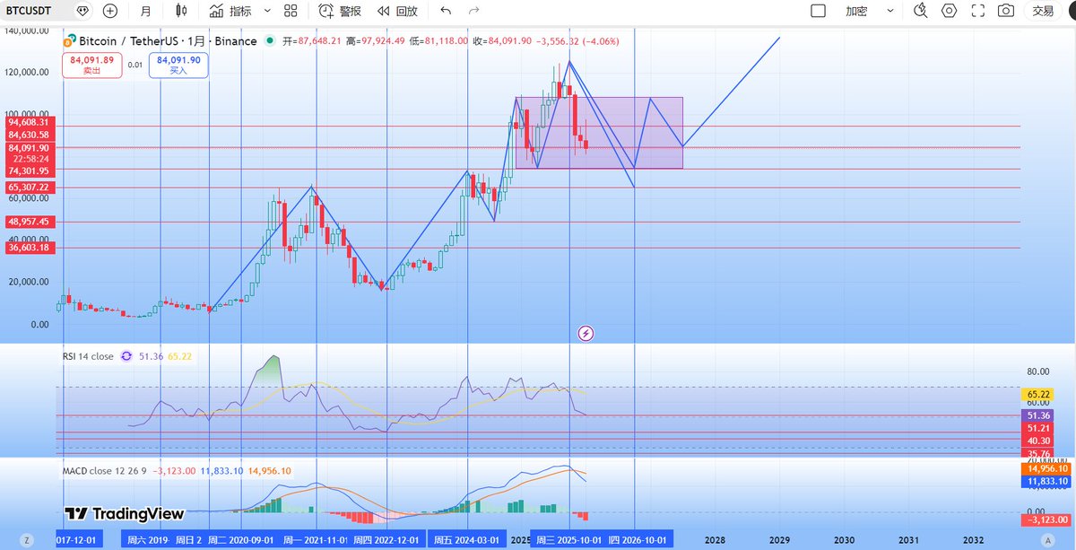 张Sir bad guy 😈 tweet media