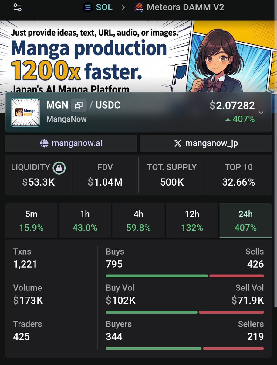 shogo (@926_swd) / Posts / X