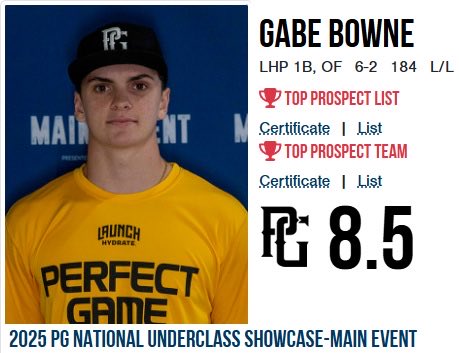 Gabe Bowne tweet media