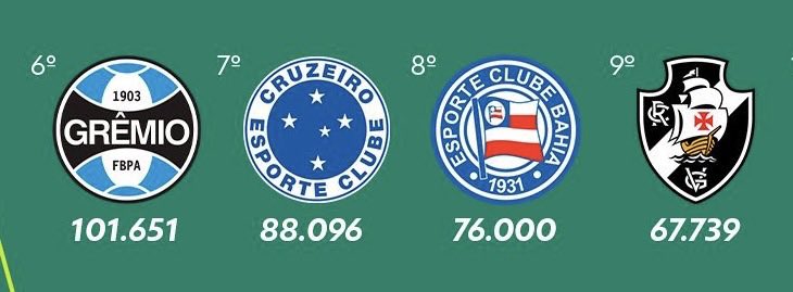 _ecbruno's tweet image. como pode eles estarem SEMPRE juntos