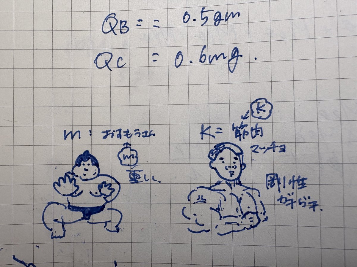 にょ 一級建築士になる tweet media