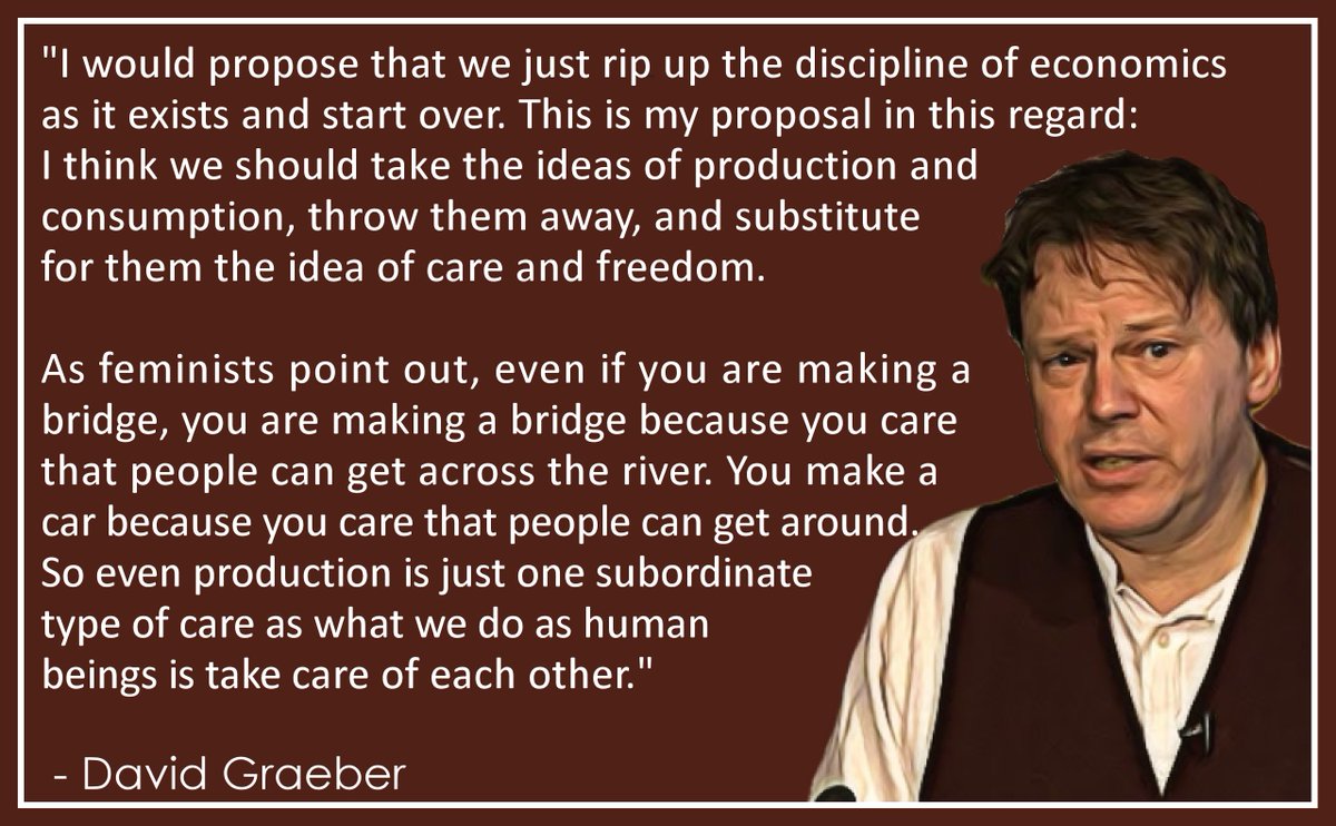David Graeber Institute tweet media