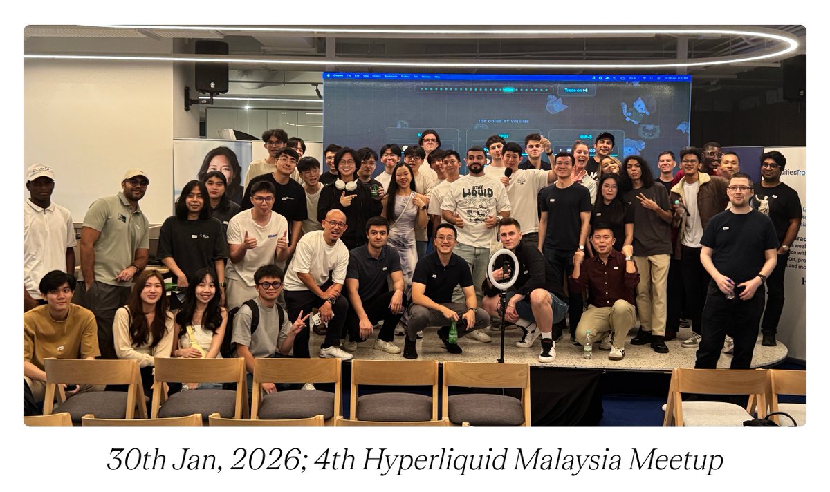 Hyperliquid Malaysia tweet media
