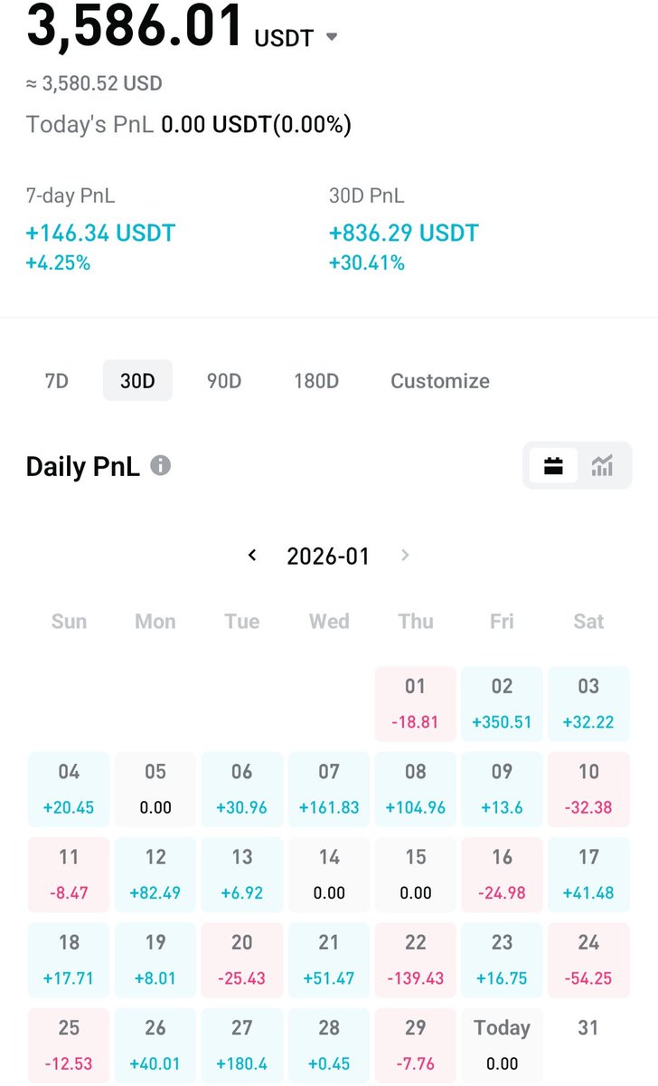 NanoDATA tweet media