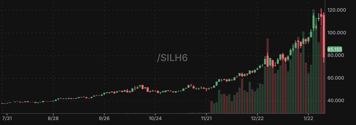 Dr. James Schultz tweet media